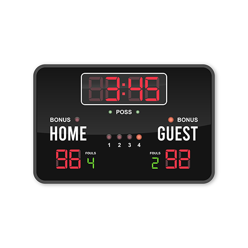 Scoreboard